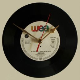 Simply Red - If You Don't Know Me By Now