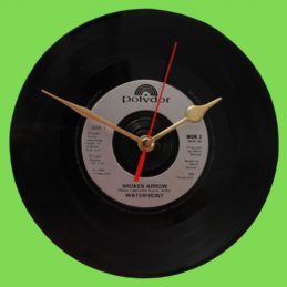 Waterfront - Broken Arrow